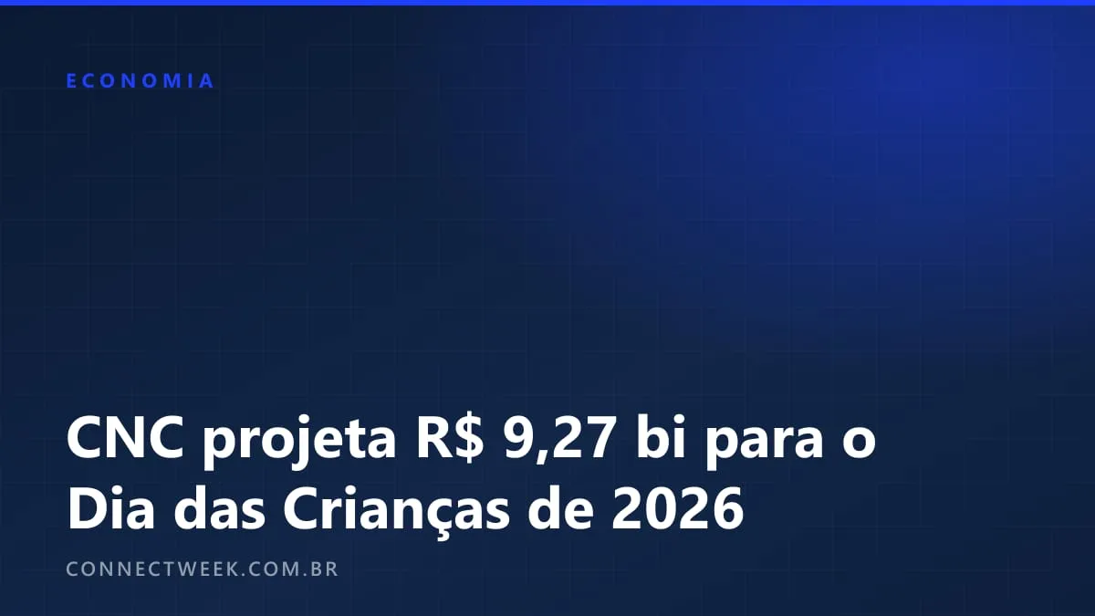 Dia das Crianças: projeção da CNC de R$ 9,27 bi no varejo é a maior da série desde 2014, 1,8% acima de 2025