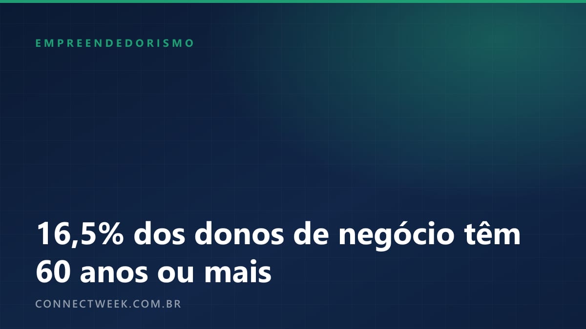 Capa tipográfica do ConnectWeek, em azul-escuro com fio verde, com o dado de que 16,5% dos donos de negócio têm 60 anos ou mais