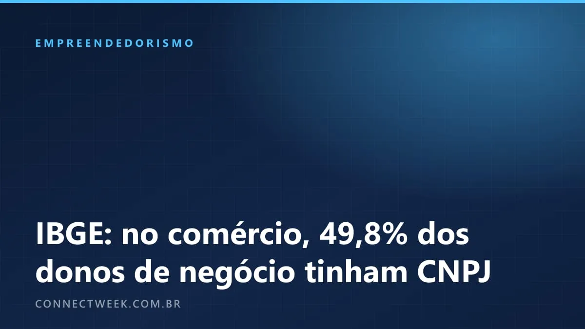 No comércio, 49,8% dos patrões e autônomos tinham CNPJ em 2025, maior formalização entre os setores, diz IBGE
