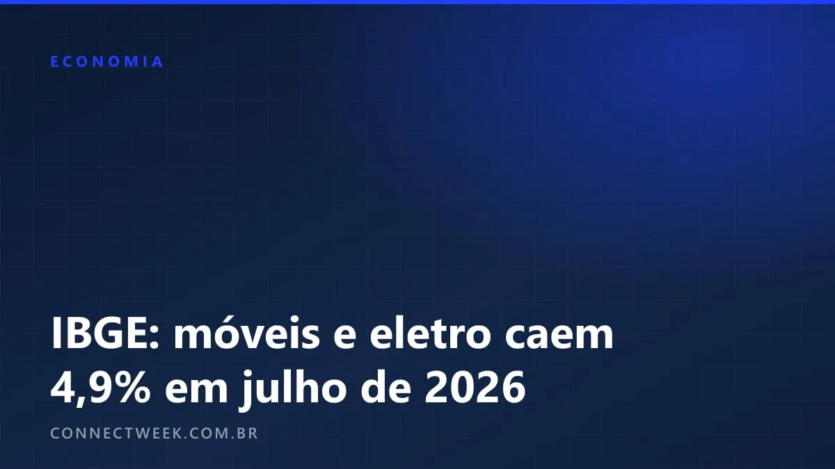 Móveis e eletrodomésticos têm maior queda mensal de volume desde 2023, mostra dado do IBGE de julho de 2026