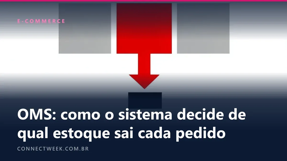 Cartaz suíço com três quadrados em fila, o do meio em vermelho, e uma seta vermelha até um retângulo preto