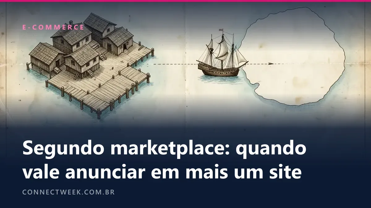 Mapa antigo com uma ilha de armazéns e cais, um veleiro a meio caminho e uma segunda ilha ainda vazia
