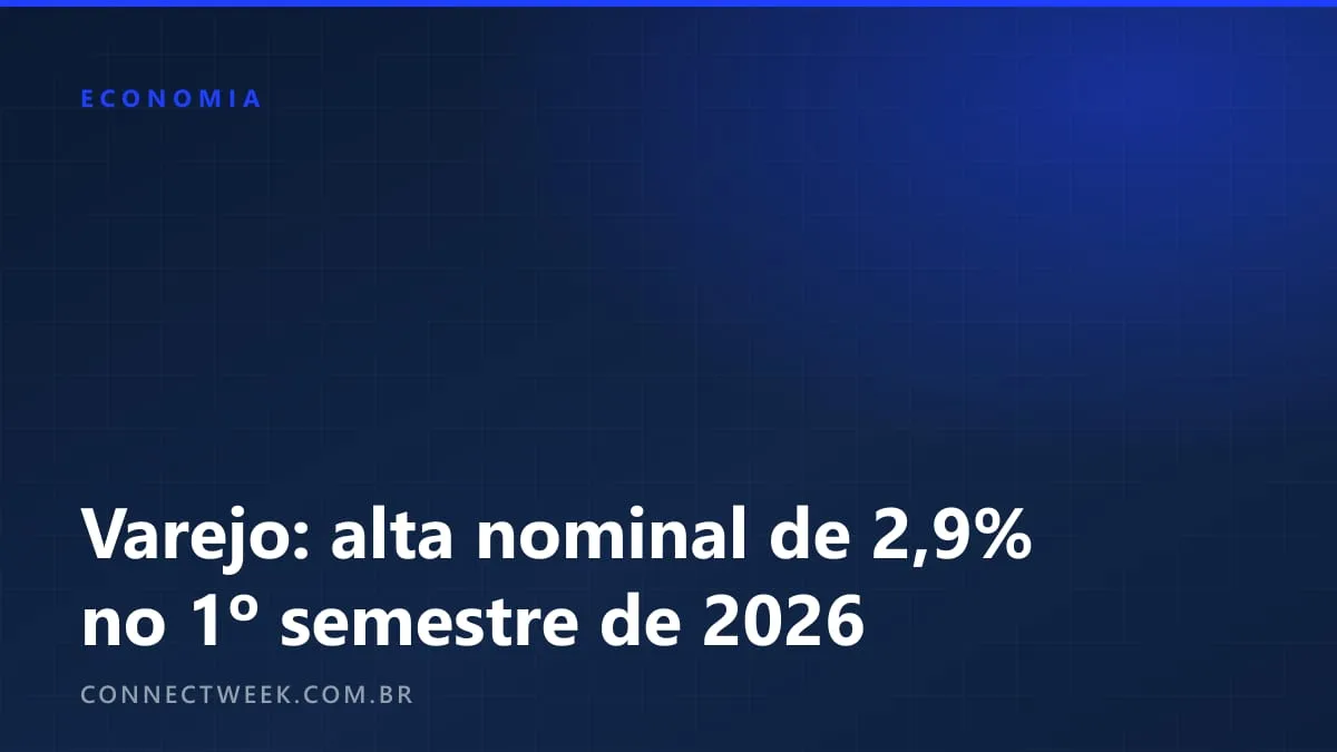 Vendas do varejo brasileiro sobem 2,9% no 1º semestre de 2026, sem descontar a inflação, mede a Mastercard