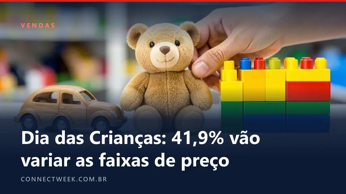 Três brinquedos de tamanhos diferentes alinhados num balcão de loja, do menor ao maior, com uma mão ajustando o do meio